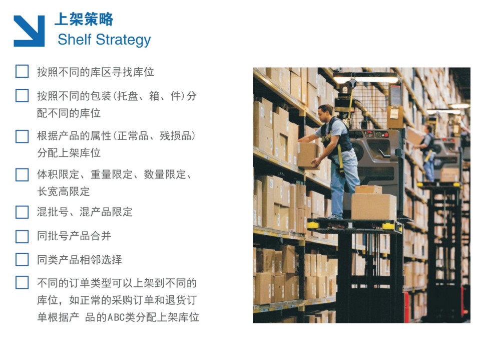 WMS倉儲管理系統(tǒng)