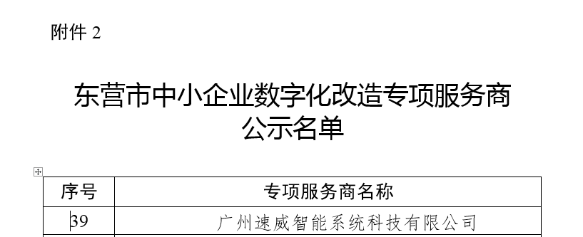 喜報！速威智能入選東營市中小企業(yè)數(shù)字化改造專項服務(wù)商名單