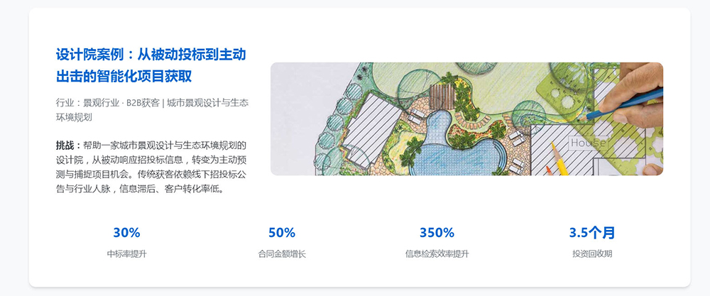 速威智能AI尋客